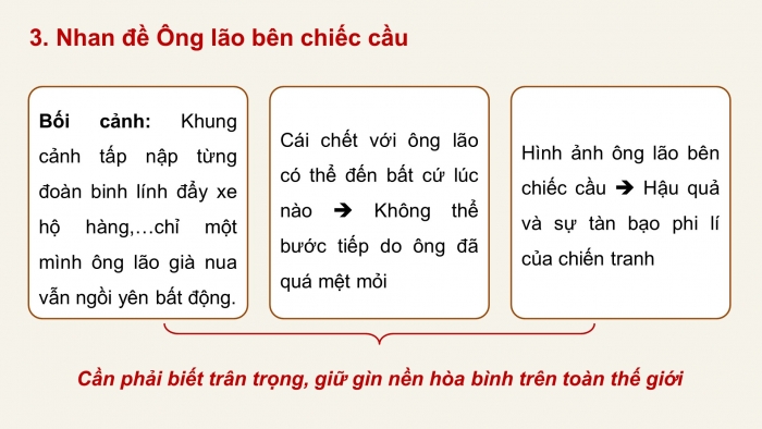 Giáo án PPT dạy thêm Ngữ văn 9 Cánh diều bài 4: Ông lão bên chiếc cầu (Hê-minh-uê)