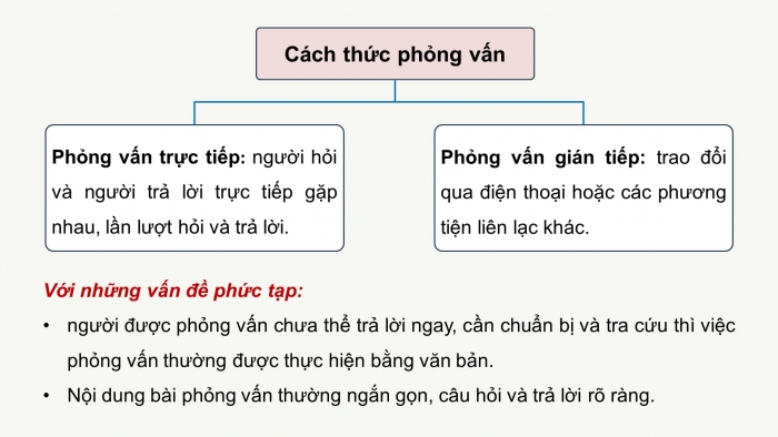 Giáo án PPT dạy thêm Ngữ văn 9 Cánh diều bài 8: Cùng nhà văn Tô Hoài ngắm phố phường Hà Nội (Trần Đăng Khoa)