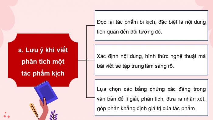 Giáo án PPT dạy thêm Ngữ văn 9 Cánh diều bài 9: Phân tích một tác phẩm kịch