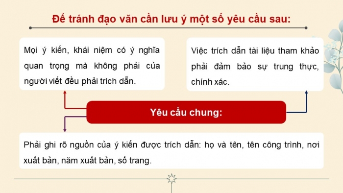 Giáo án PPT dạy thêm Ngữ văn 9 Cánh diều bài 10: Ôn tập thực hành tiếng Việt