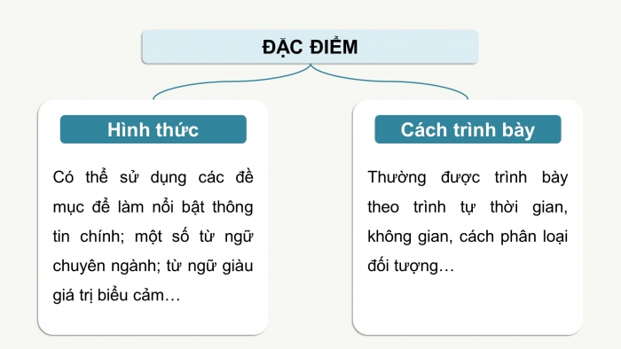 Giáo án PPT dạy thêm Ngữ văn 9 Chân trời bài 3: Ngọ Môn (Theo Lê Đình Phúc)