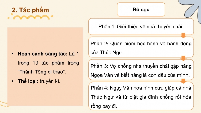 Giáo án PPT dạy thêm Ngữ văn 9 Chân trời bài 4: Truyện lạ nhà thuyền chài (Lê Thánh Tông)