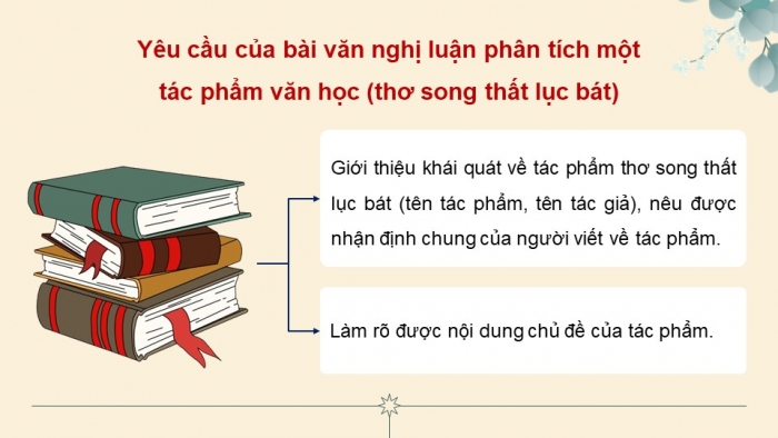 Giáo án PPT dạy thêm Ngữ văn 9 Kết nối bài 2: Viết bài văn nghị luận phân tích một tác phẩm văn học (thơ song thất lục bát)