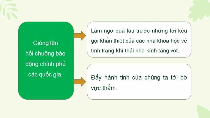 Giáo án PPT dạy thêm Ngữ văn 9 Kết nối bài 8: Biến đổi khí hậu - mối đe dọa sự tồn vong của hành tinh chúng ta (trích Phát biểu của Tổng Thư kí Liên hợp quốc về biến đổi khí hậu, An-tô-ni-ô Gu-tê-rét)