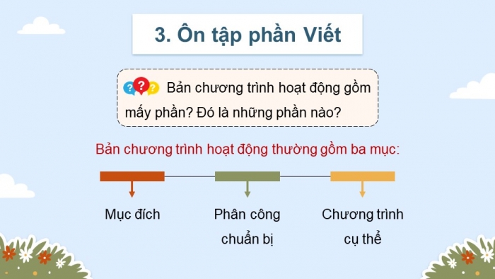 Giáo án PPT dạy thêm Tiếng Việt 5 chân trời bài 5: Bài đọc Lớp học trên đường. Luyện từ và câu Viết hoa thể hiện sự tôn trọng đặc biệt. Viết chương trình hoạt động