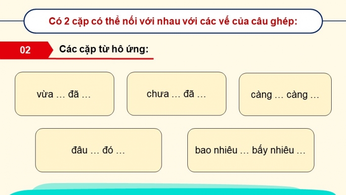 Giáo án PPT dạy thêm Tiếng Việt 5 Kết nối bài 5: Bài đọc Giỏ hoa tháng Năm. Cách nối vế các câu ghép (Tiếp theo). Viết đoạn văn tả người