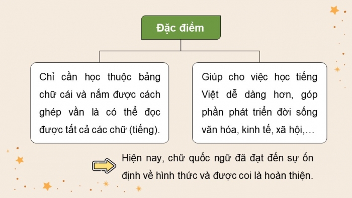 Giáo án PPT dạy thêm Ngữ văn 9 Kết nối bài 3: Ôn tập thực hành tiếng Việt (1)