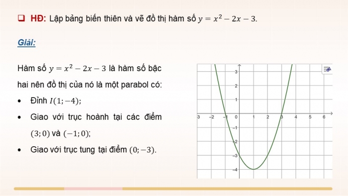 Giáo án điện tử Toán 12 cánh diều Bài 4: Khảo sát sự biến thiên và vẽ đồ thị của hàm số