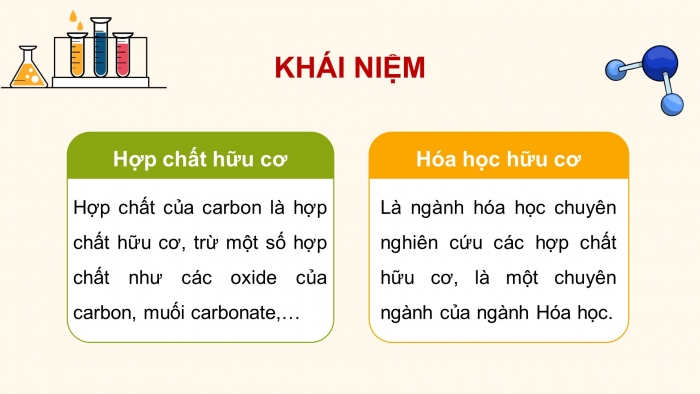 Giáo án điện tử KHTN 9 kết nối - Phân môn Hoá học Bài 22: Giới thiệu về hợp chất hữu cơ