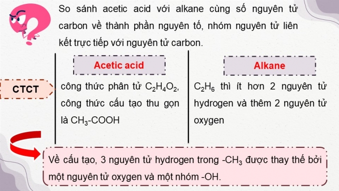 Giáo án điện tử KHTN 9 kết nối - Phân môn Hoá học Bài 27: Acetic acid