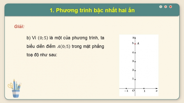 Giáo án PPT dạy thêm Toán 9 Cánh diều Bài 2: Phương trình bậc nhất hai ẩn. Hệ hai phương trình bậc nhất hai ẩn