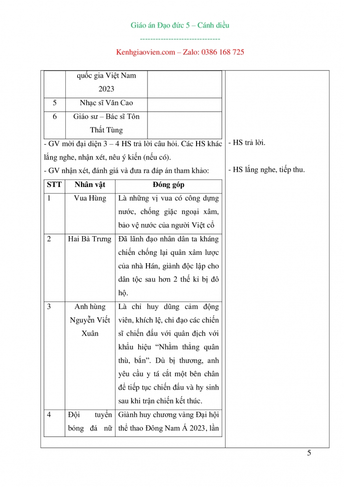 Giáo án và PPT đồng bộ Đạo đức 5 cánh diều