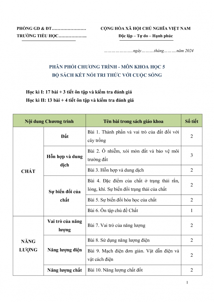 PPCT Khoa học 5 kết nối tri thức