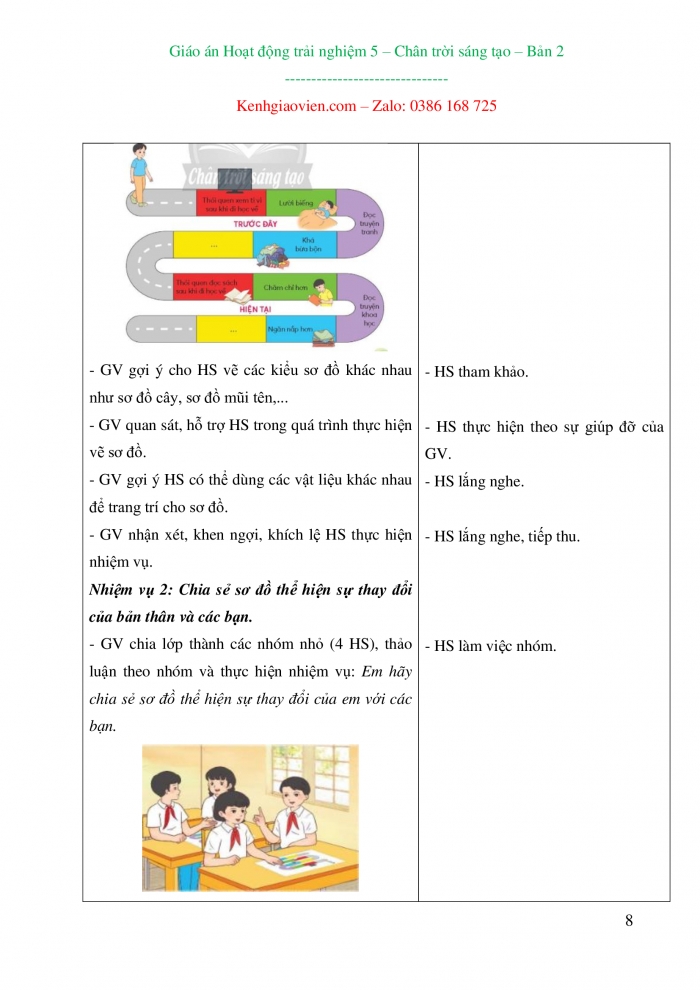 Giáo án và PPT đồng bộ Hoạt động trải nghiệm 5 chân trời sáng tạo Bản 2