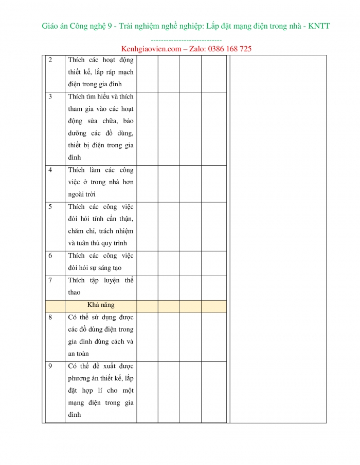 Giáo án và PPT đồng bộ Công nghệ 9 Lắp đặt mạng điện trong nhà Kết nối tri thức