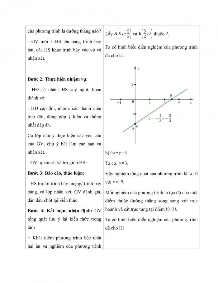 Giáo án và PPT Toán 9 Kết nối bài 1: Khái niệm phương trình và hệ hai phương trình bậc nhất hai ẩn