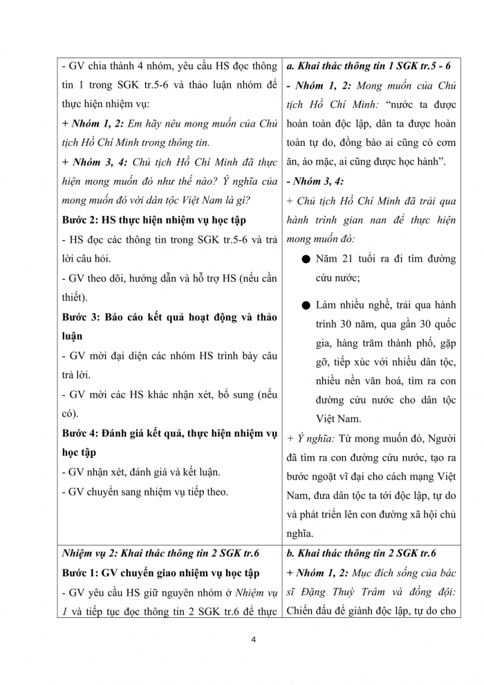 Giáo án và PPT Công dân 9 Kết nối bài 1: Sống có lí tưởng