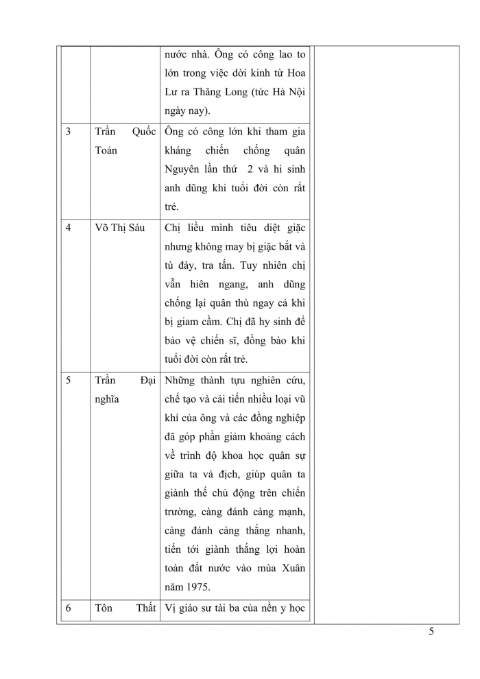 Giáo án và PPT Đạo đức 5 Chân trời bài 1: Người có công với quê hương, đất nước