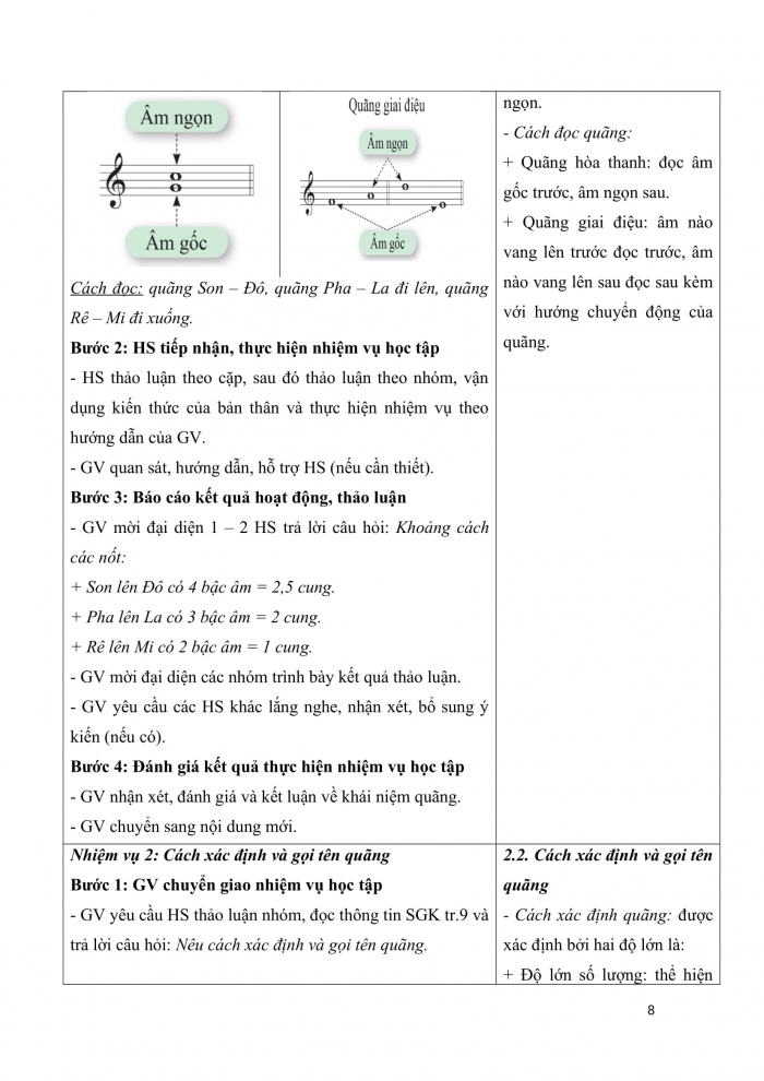 Giáo án và PPT Âm nhạc 9 cánh diều Bài 1: Hát Bài hát Tuổi mười lăm, Thường thức âm nhạc Một số thể loại nhạc đàn, Lí thuyết âm nhạc Sơ lược về quãng