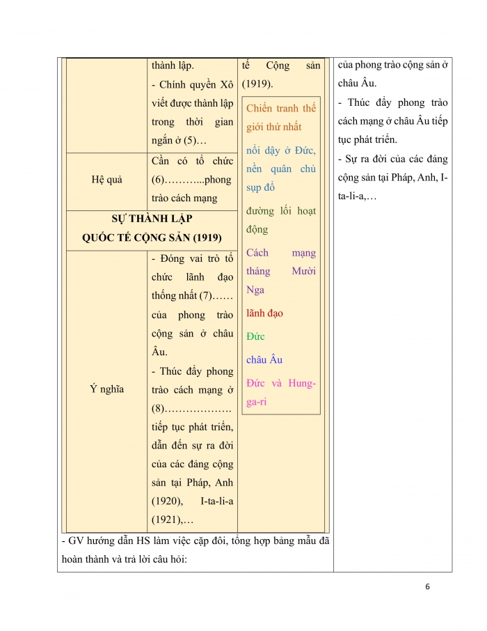 Giáo án và PPT Lịch sử 9 chân trời bài 2: Châu Âu và nước Mỹ từ năm 1918 đến năm 1945