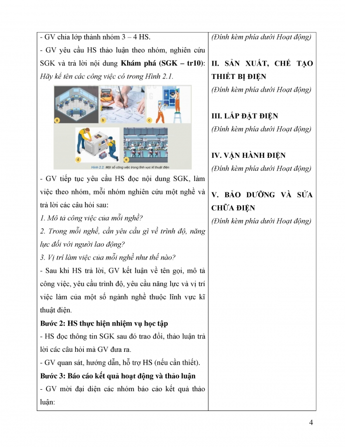 Giáo án và PPT công nghệ 12 điện - điện tử Kết nối bài 2: Ngành nghề trong lĩnh vực kĩ thuật điện