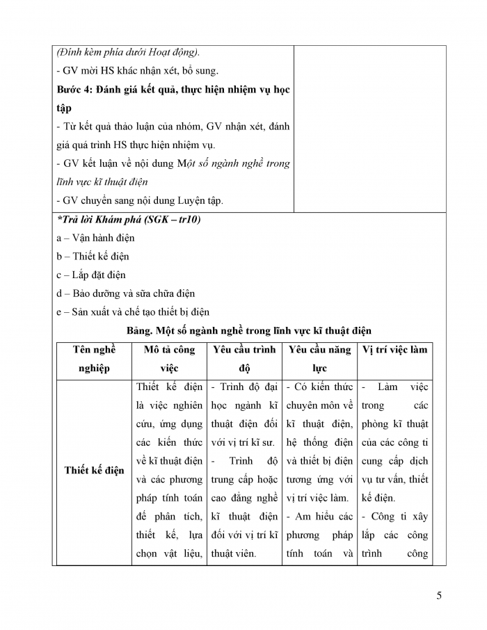 Giáo án và PPT công nghệ 12 điện - điện tử Kết nối bài 2: Ngành nghề trong lĩnh vực kĩ thuật điện