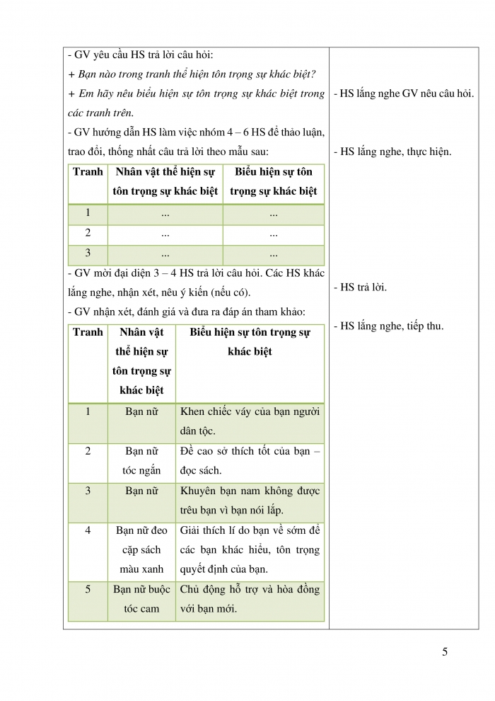 Giáo án và PPT Đạo đức 5 cánh diều bài 2: Em tôn trọng sự khác biệt