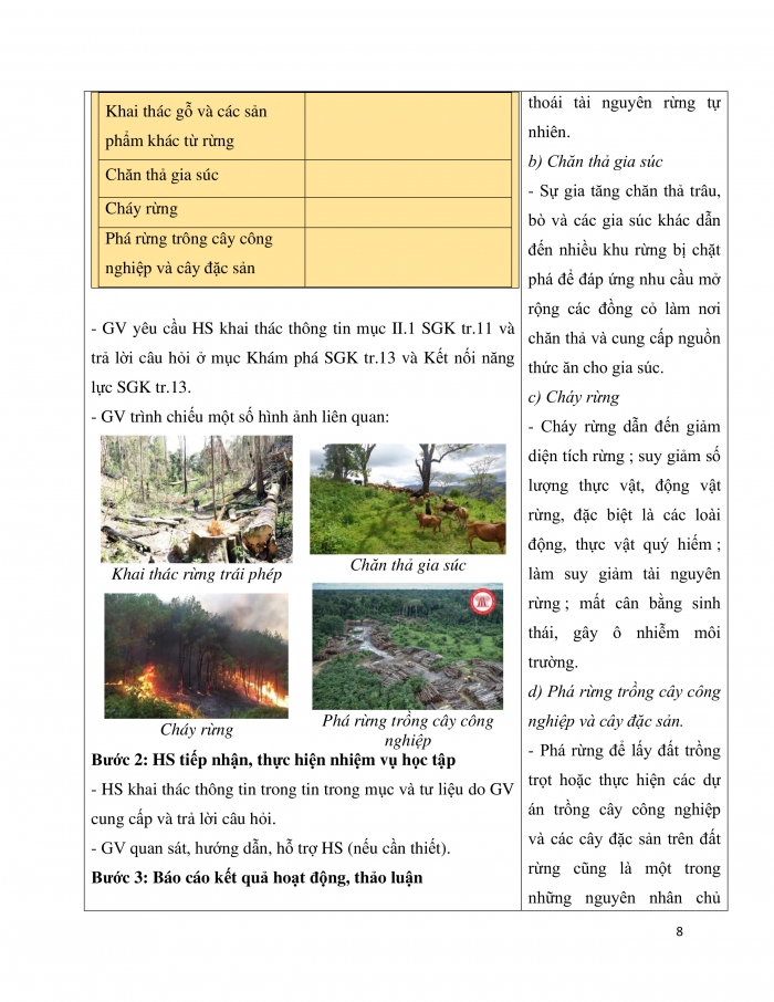 Giáo án và PPT công nghệ 12 lâm nghiệp thủy sản Kết nối bài 2: Các hoạt động lâm nghiệp cơ bản và nguyên nhân chủ yếu làm suy thoái tài nguyên rừng