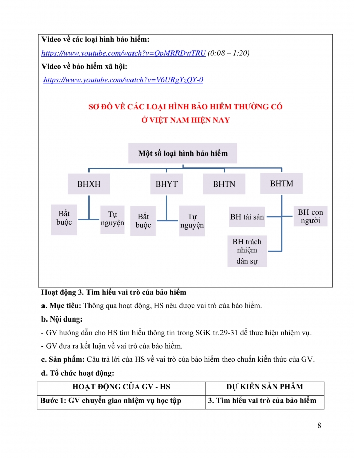 Giáo án và PPT Kinh tế pháp luật 12 kết nối bài 3: Bảo hiểm