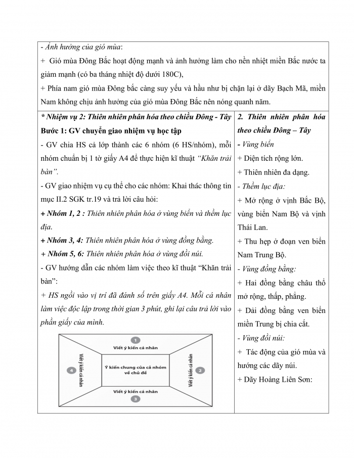 Giáo án và PPT Địa lí 12 kết nối bài 3: Sự phân hoá đa dạng của thiên nhiên