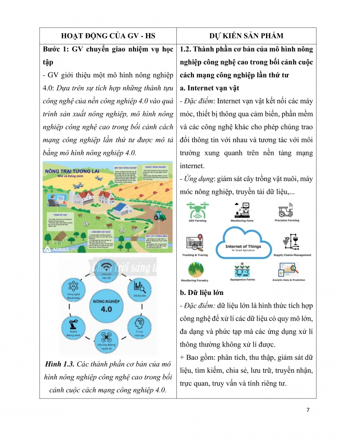 Giáo án và PPT công nghệ 9 nông nghiệp 4.0 chân trời chủ đề 1: Mô hình nông nghiệp công nghệ cao