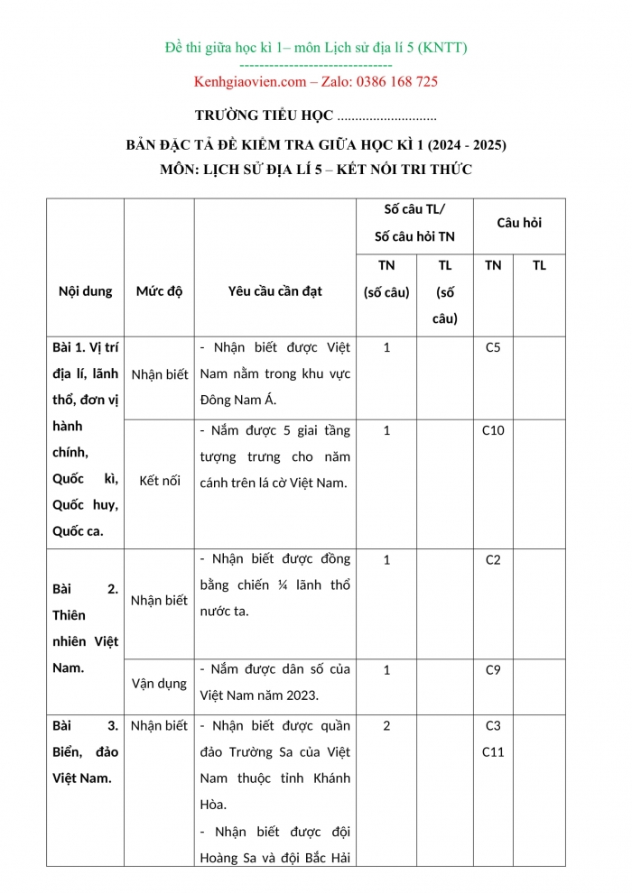 Đề kiểm tra, đề thi mẫu môn Lịch sử và địa lí 5 Kết nối tri thức