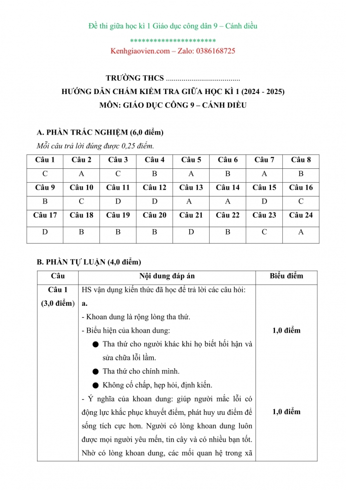 Đề kiểm tra, đề thi mẫu môn Công dân 9 Cánh diều