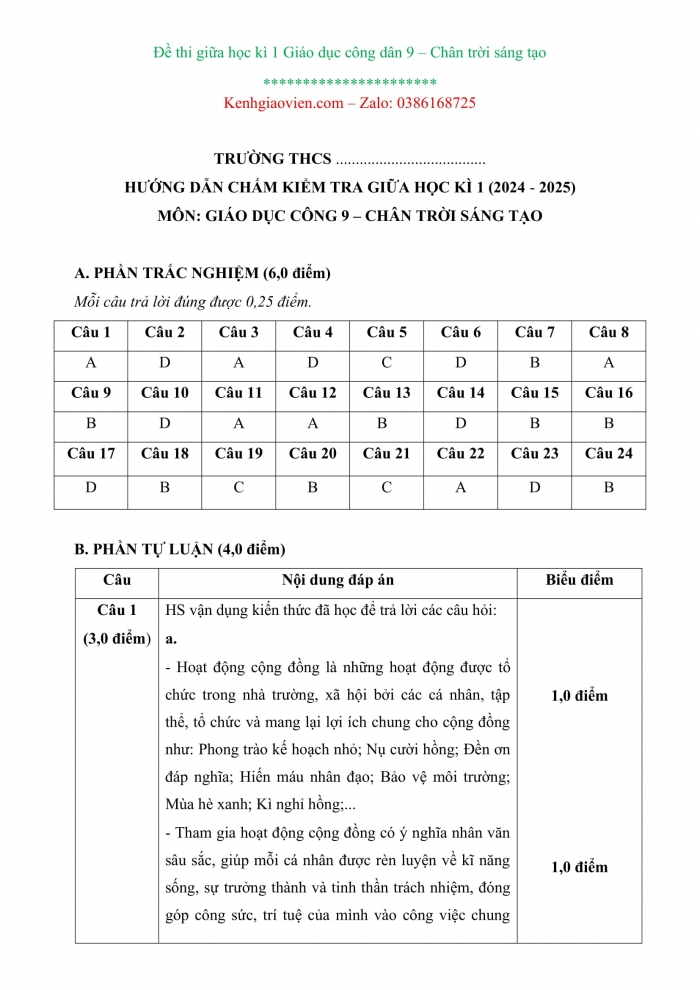 Đề kiểm tra, đề thi mẫu môn Công dân 9 Chân trời sáng tạo