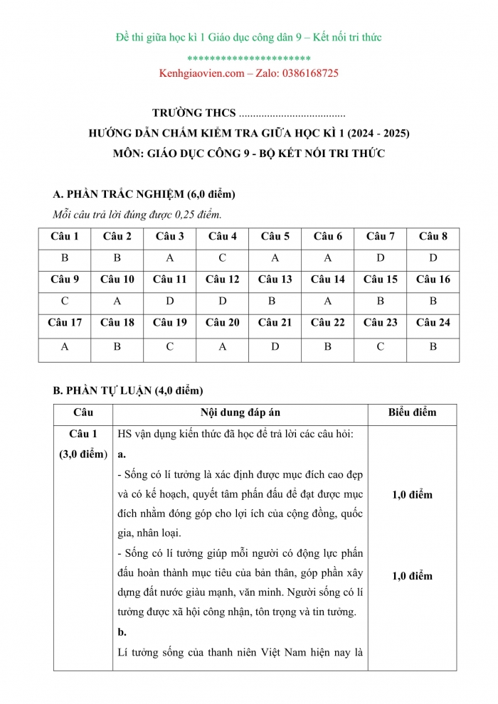 Đề kiểm tra, đề thi mẫu môn Công dân 9 Kết nối tri thức