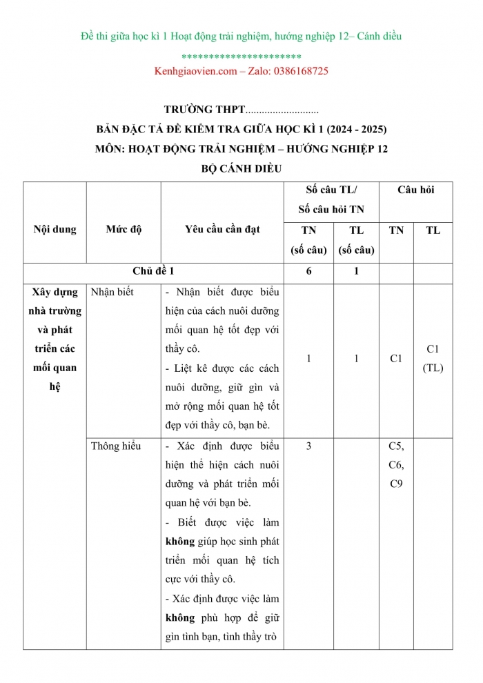 Đề kiểm tra, đề thi mẫu môn Hoạt động trải nghiệm 12 cánh diều