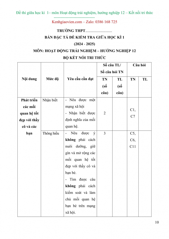 Đề kiểm tra, đề thi mẫu môn Hoạt động trải nghiệm 12 kết nối tri thức