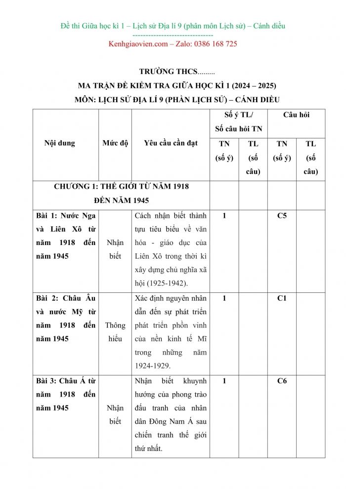 Đề kiểm tra, đề thi mẫu môn Lịch sử 9 Cánh diều