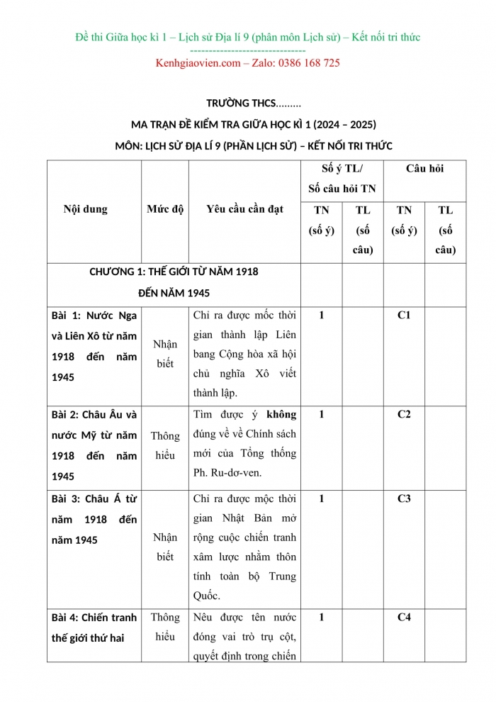 Đề kiểm tra, đề thi mẫu môn Lịch sử 9 Kết nối tri thức