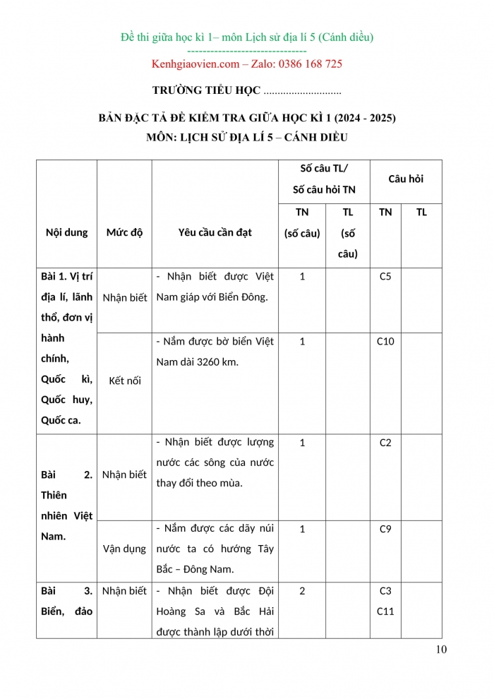 Đề kiểm tra, đề thi mẫu môn Lịch sử và địa lí 5 Cánh diều