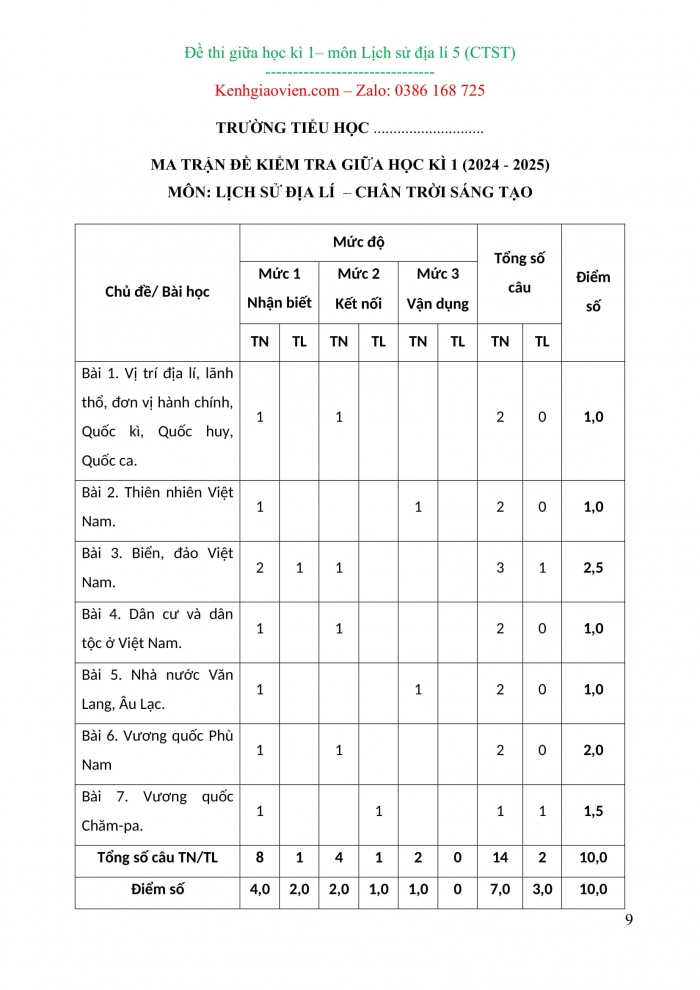 Đề kiểm tra, đề thi mẫu môn Lịch sử và địa lí 5 Chân trời sáng tạo