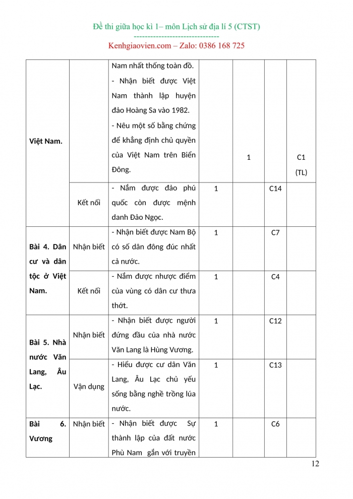 Đề kiểm tra, đề thi mẫu môn Lịch sử và địa lí 5 Chân trời sáng tạo