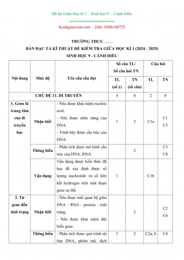 Đề kiểm tra, đề thi mẫu môn Sinh học 9 Cánh diều