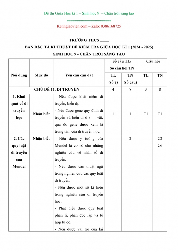 Đề kiểm tra, đề thi mẫu Sinh học 9 Chân trời sáng tạo