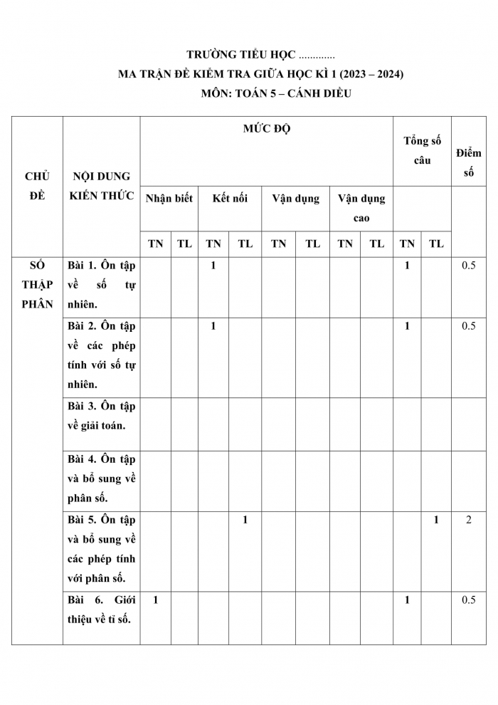 Đề kiểm tra, đề thi mẫu môn Toán 5 Cánh diều