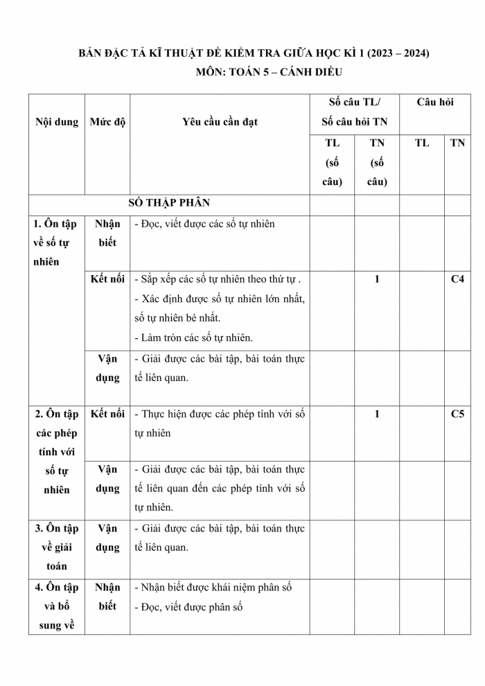 Đề kiểm tra, đề thi mẫu môn Toán 5 Cánh diều