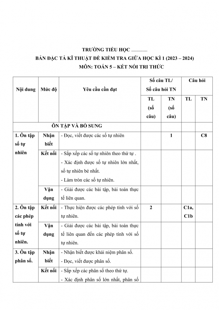 Đề kiểm tra, đề thi mẫu môn Toán 5 Kết nối tri thức