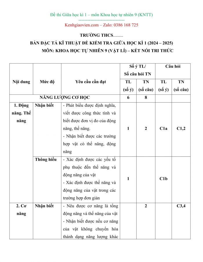 Đề kiểm tra, đề thi mẫu Vật lí 9 Kết nối tri thức