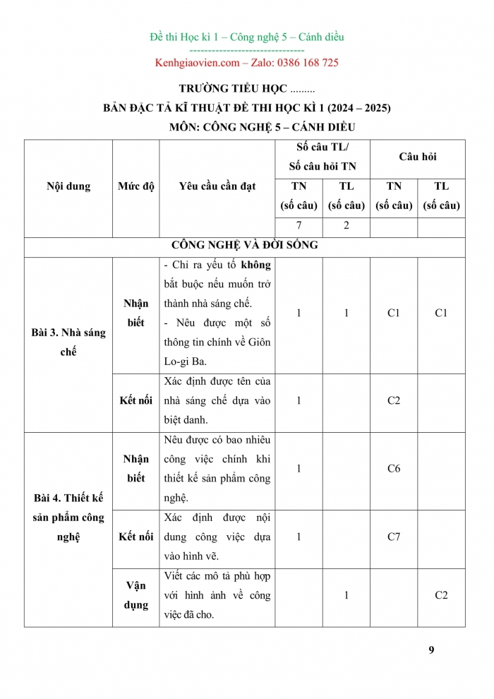 Đề kiểm tra, đề thi mẫu môn Công nghệ 5 Cánh diều