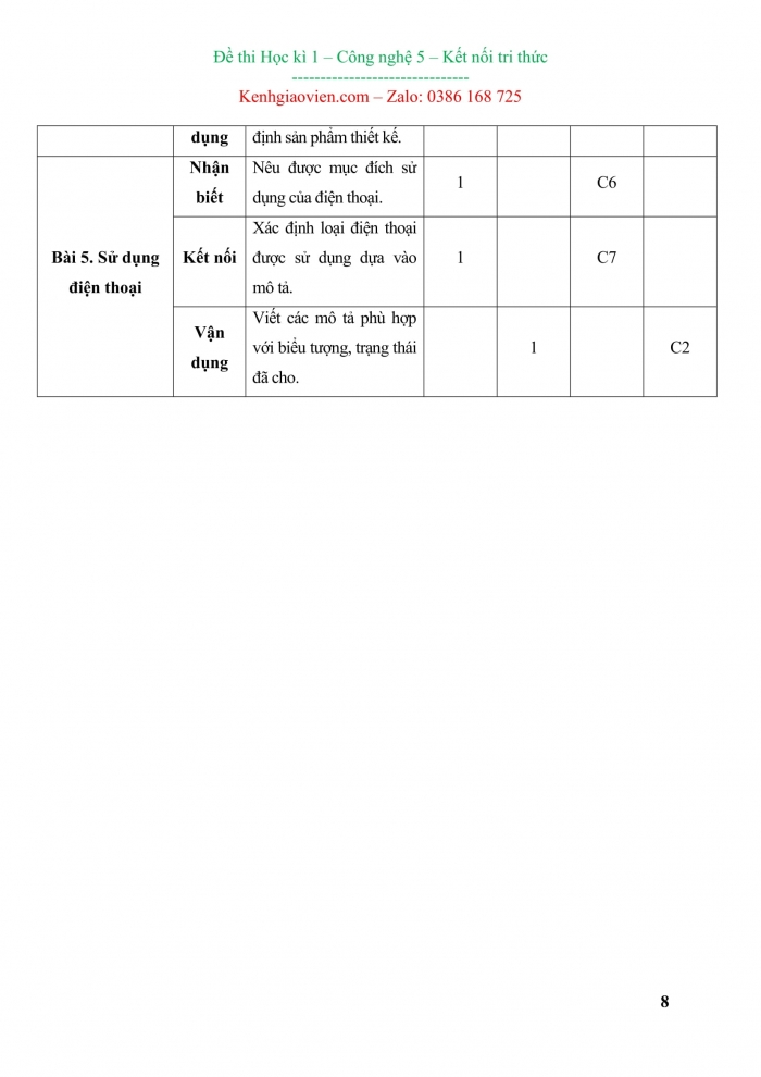 Đề kiểm tra, đề thi mẫu môn Công nghệ 5 Kết nối tri thức